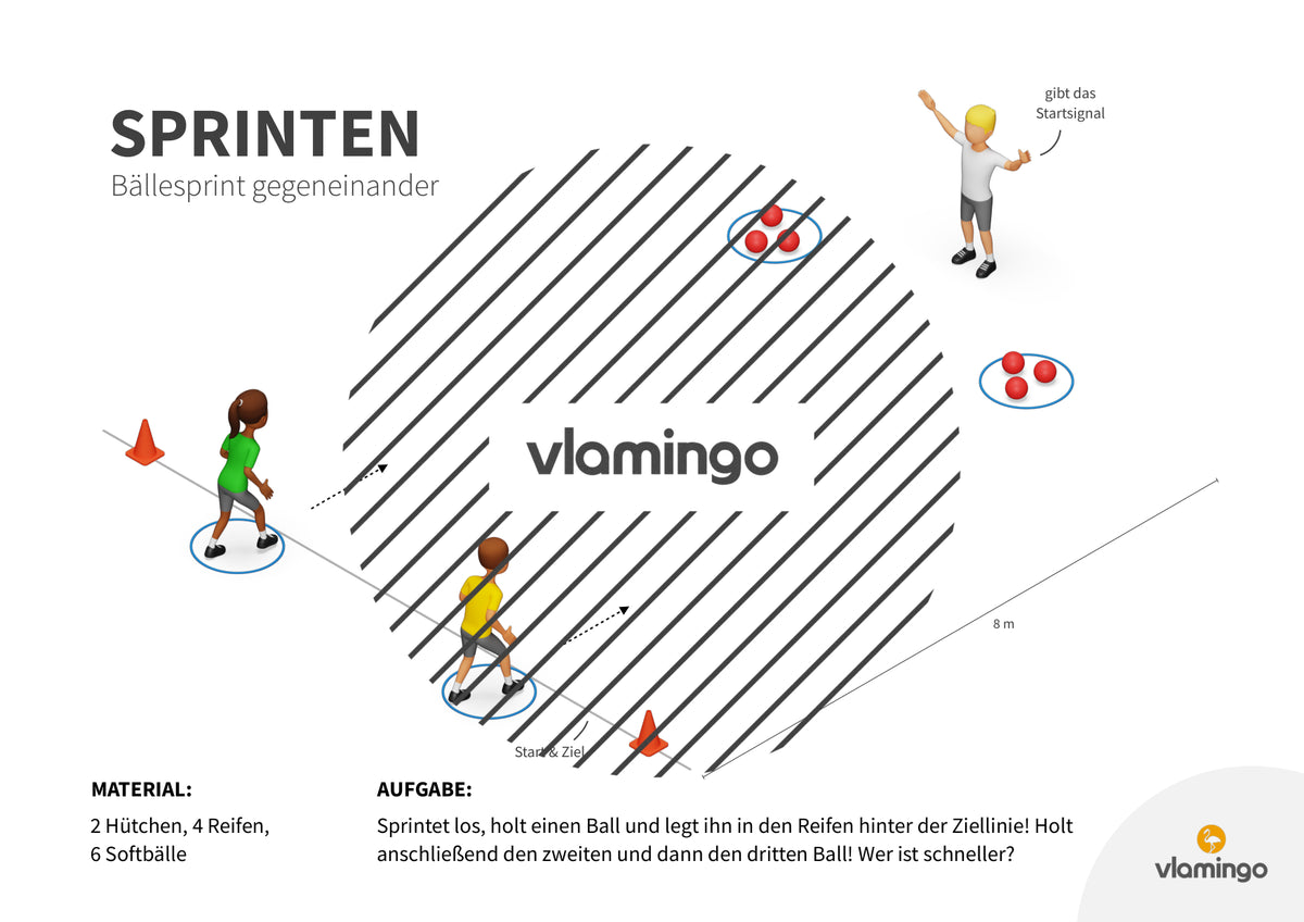 Sprint-Challenge: 30 Stationskarten für den Sportunterricht