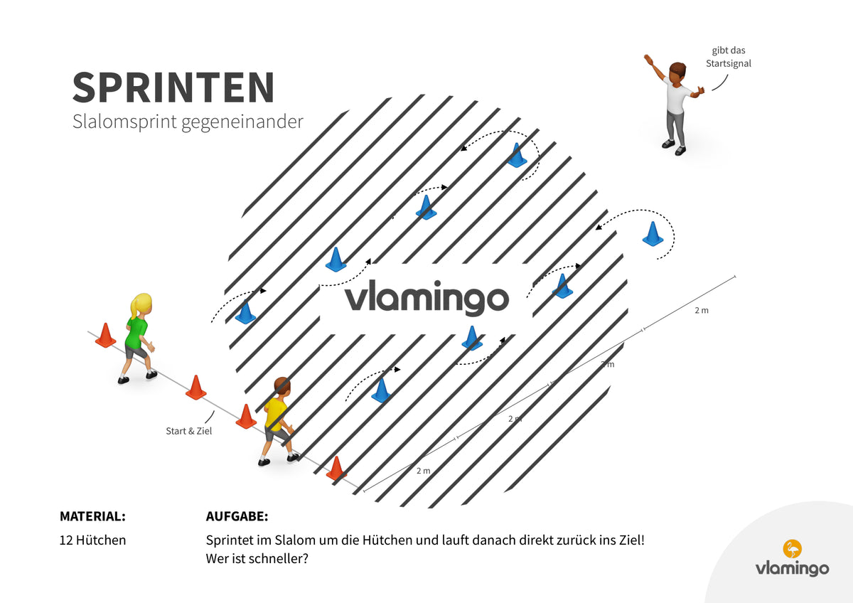 Sprint-Challenge: 30 Stationskarten für den Sportunterricht