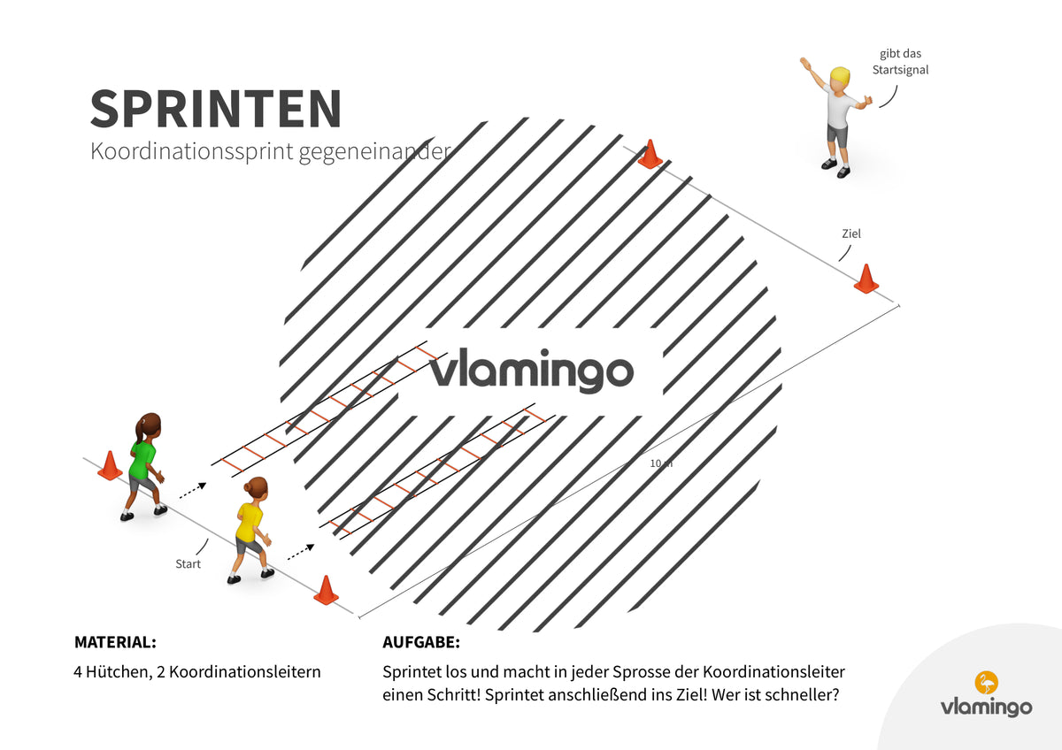 Sprint-Challenge: 30 Stationskarten für den Sportunterricht