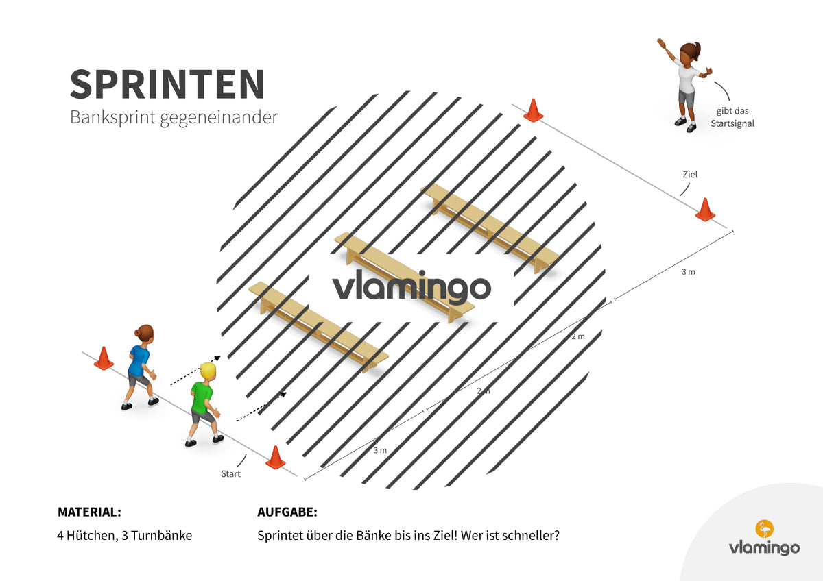 Sprint-Challenge: 30 Stationskarten für den Sportunterricht
