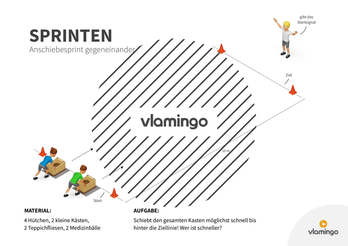 Sprint-Challenge: 30 Stationskarten für den Sportunterricht