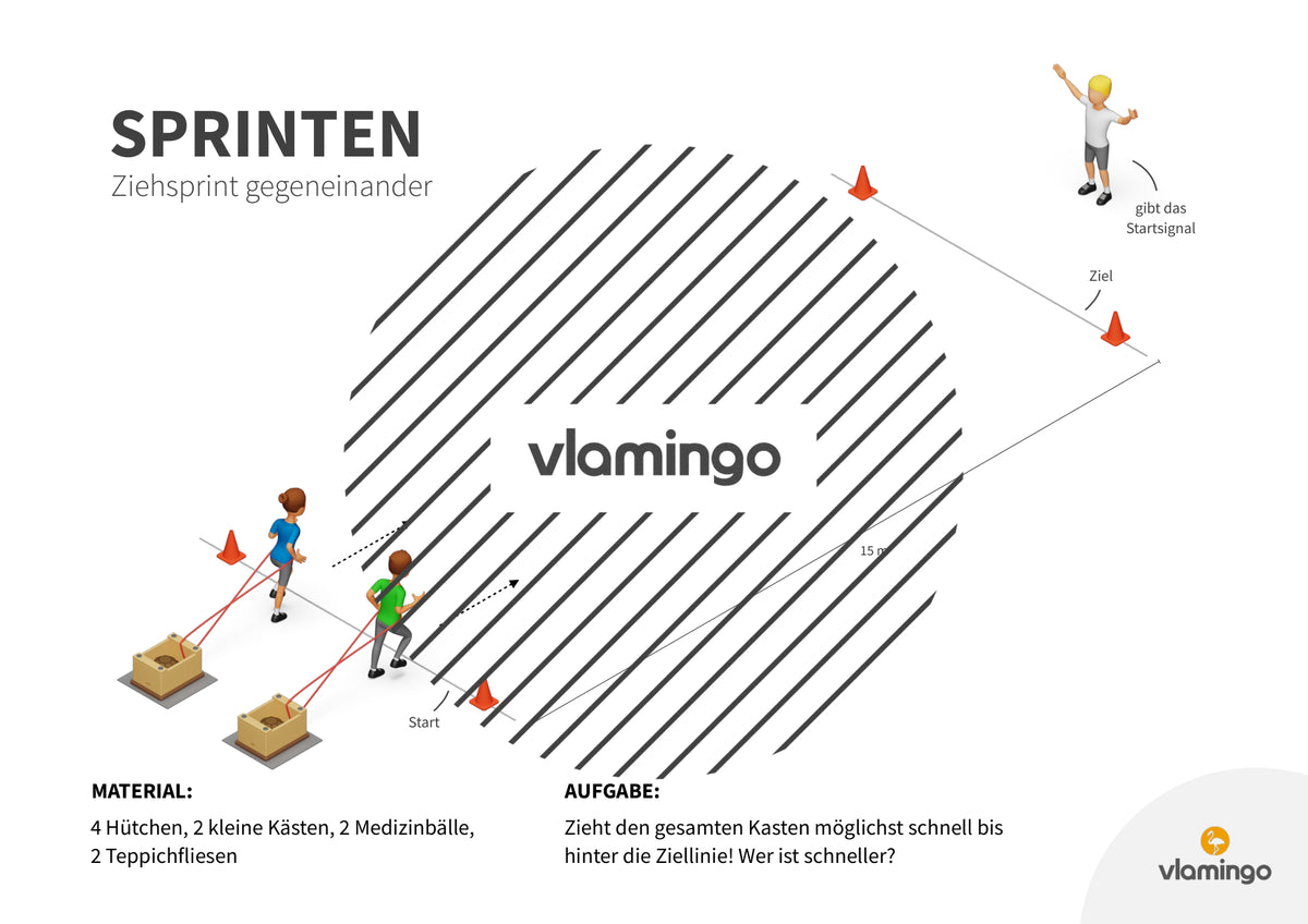 Sprint-Challenge: 30 Stationskarten für den Sportunterricht