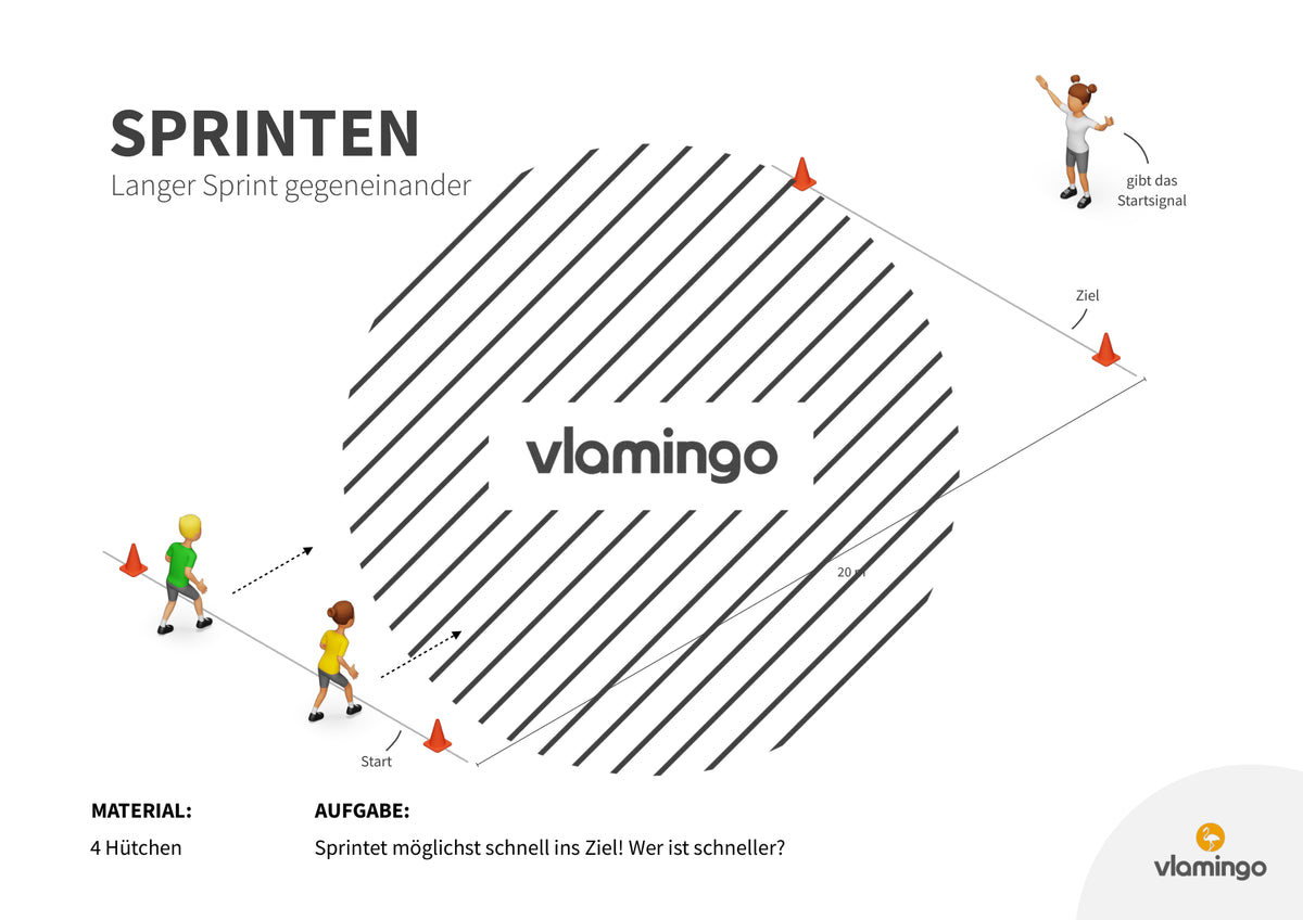 Sprint-Challenge: 30 Stationskarten für den Sportunterricht