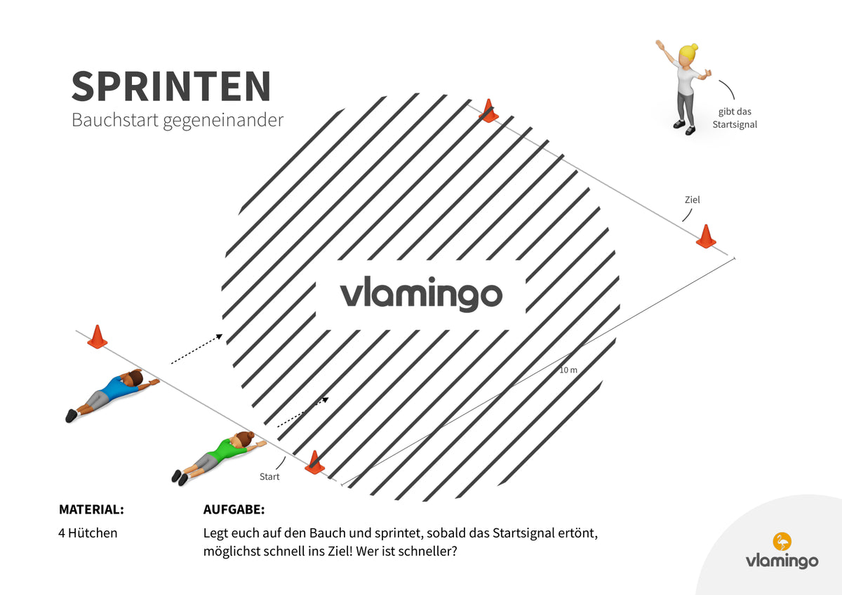 Sprint-Challenge: 30 Stationskarten für den Sportunterricht