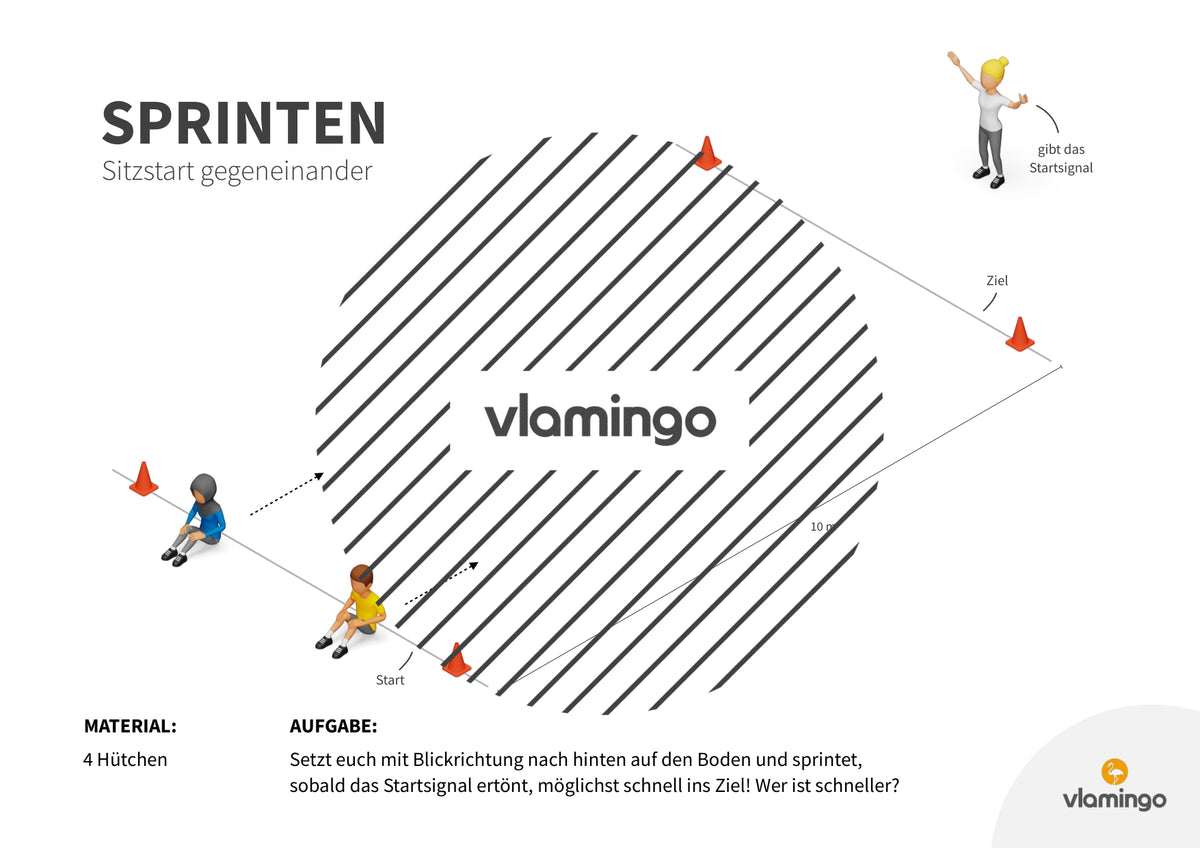 Sprint-Challenge: 30 Stationskarten für den Sportunterricht