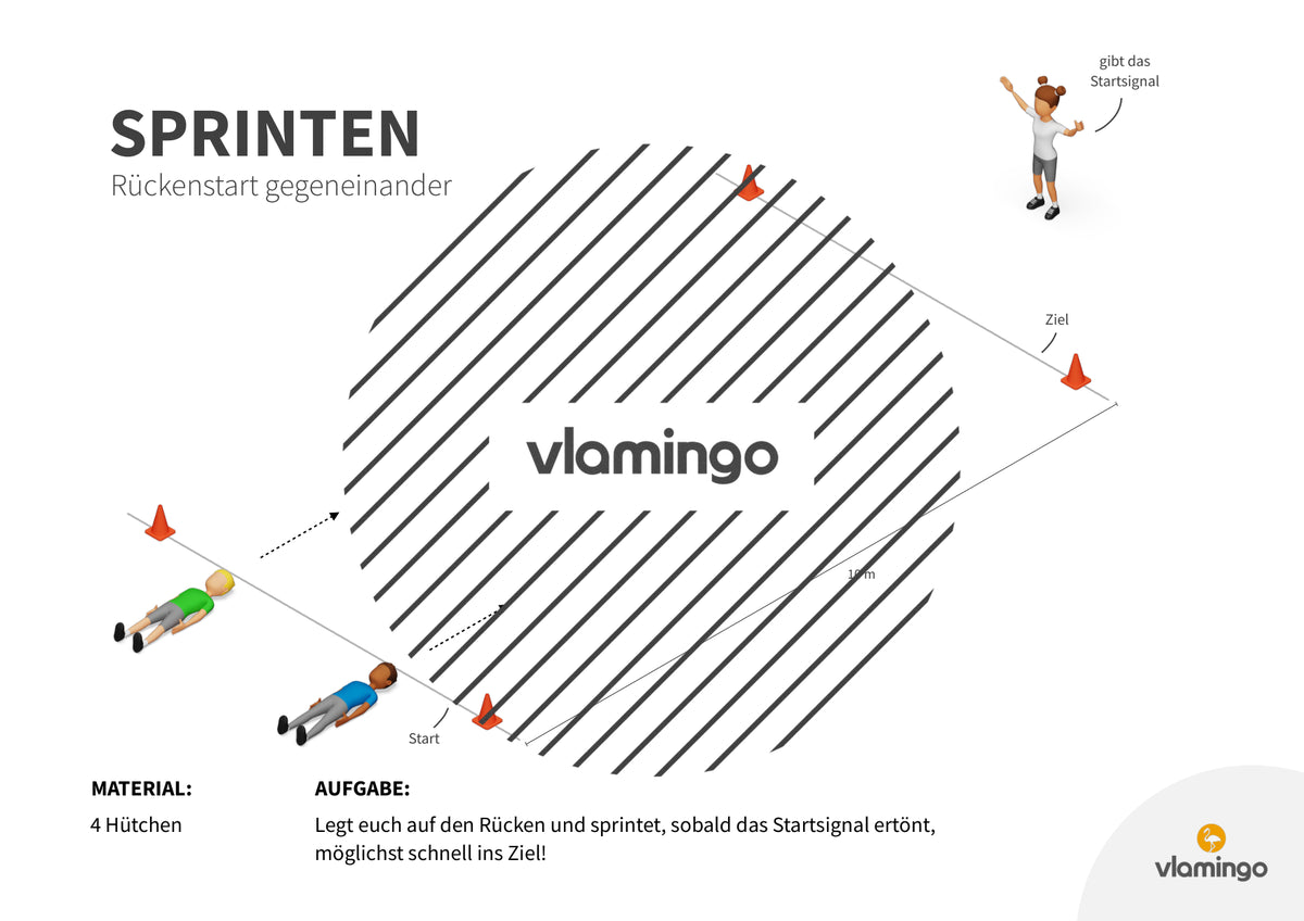 Sprint-Challenge: 30 Stationskarten für den Sportunterricht