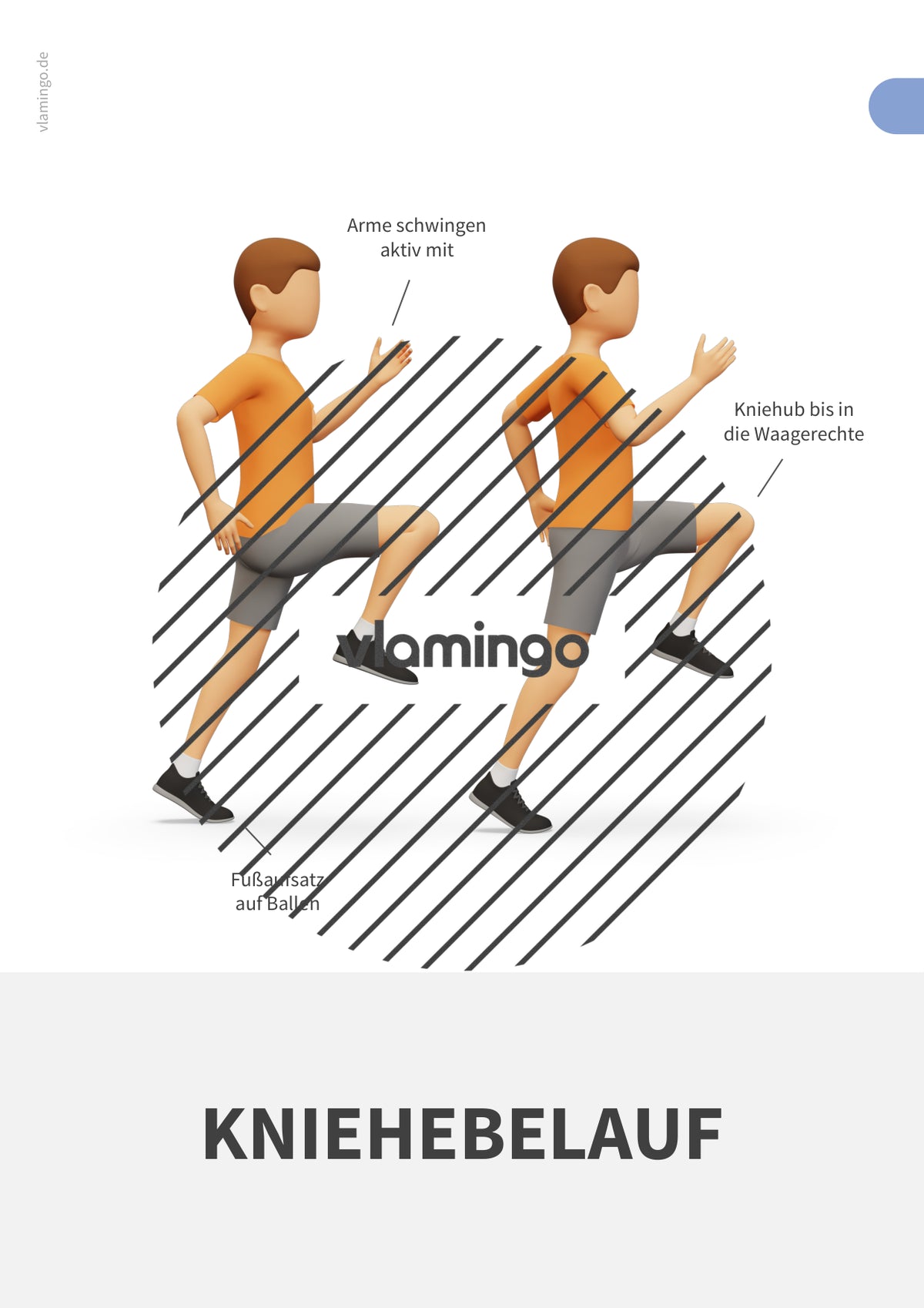 Sprinten im Sportunterricht: Das Praxis-Handbuch mit Übungen, Spielen und Technikkarten (Leichtathletik)