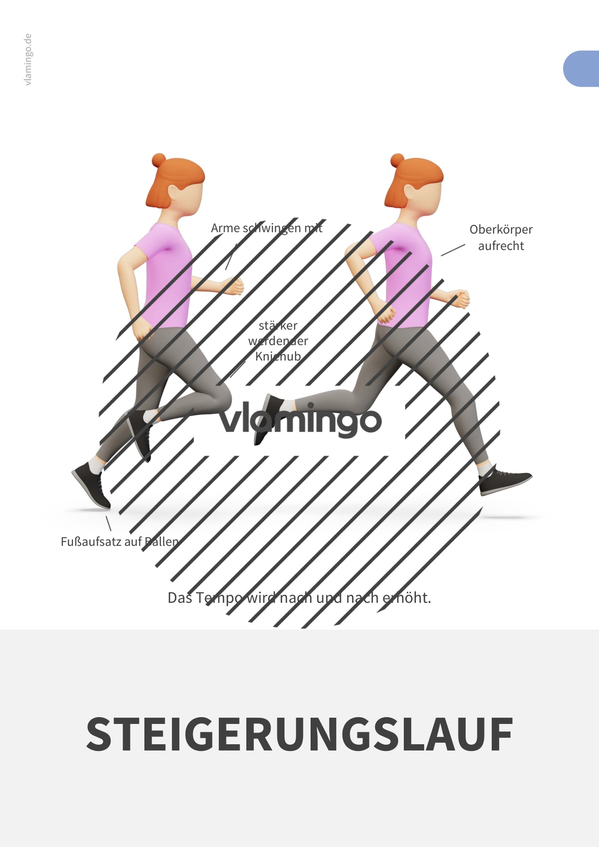 Sprinten im Sportunterricht: Das Praxis-Handbuch mit Übungen, Spielen und Technikkarten (Leichtathletik)