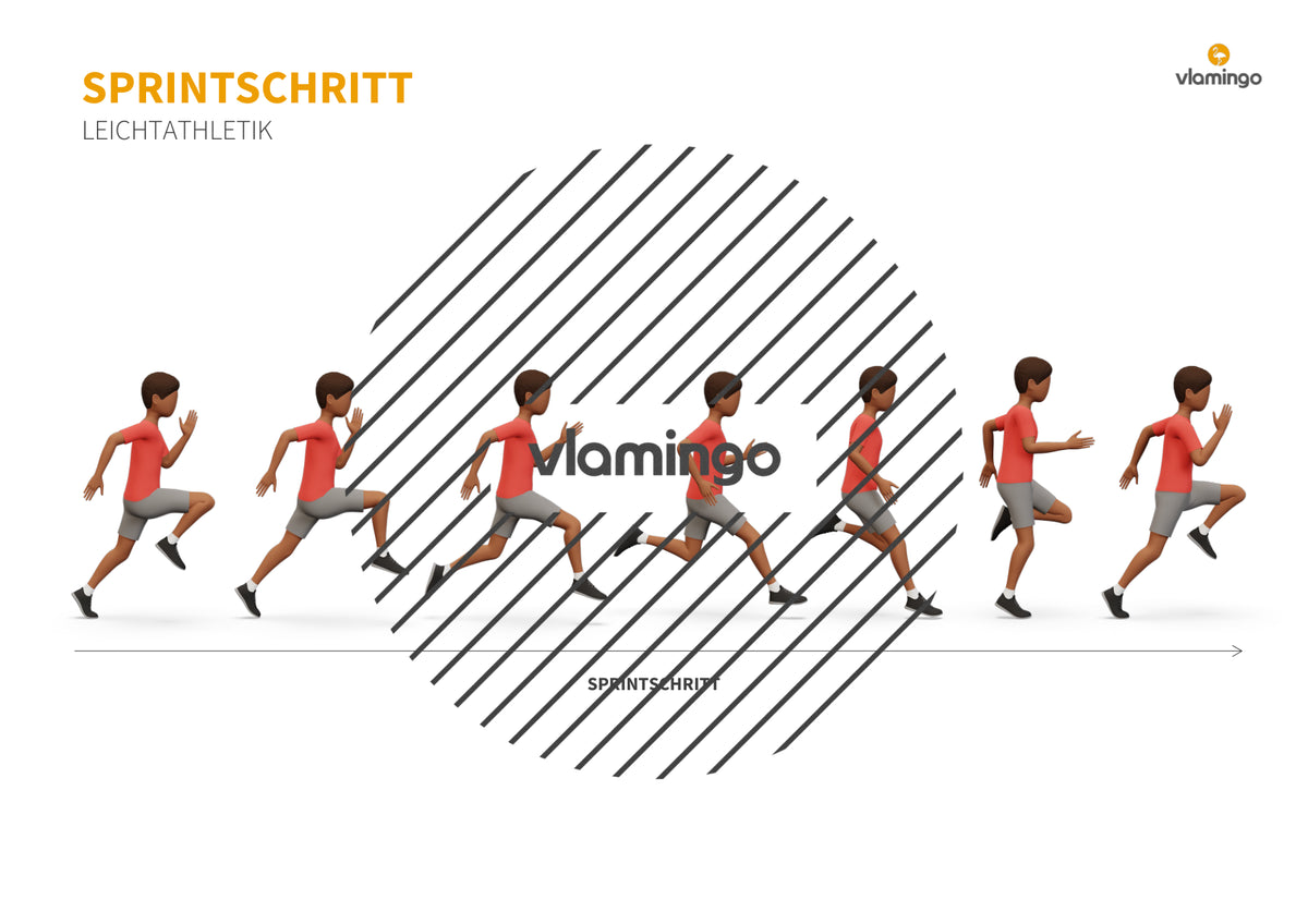 Sprinten im Sportunterricht: Das Praxis-Handbuch mit Übungen, Spielen und Technikkarten (Leichtathletik)