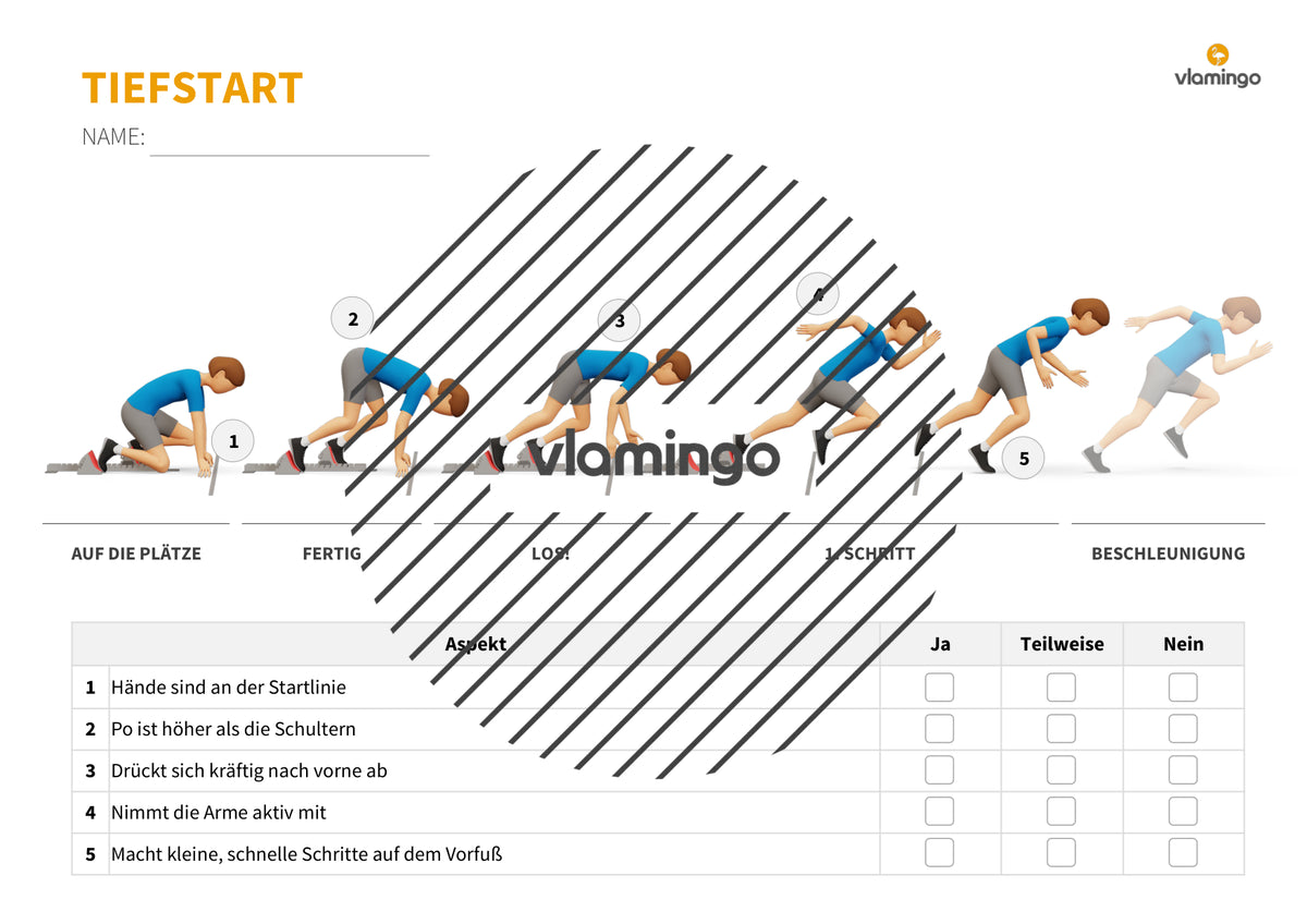 Sprinten im Sportunterricht: Das Praxis-Handbuch mit Übungen, Spielen und Technikkarten (Leichtathletik)