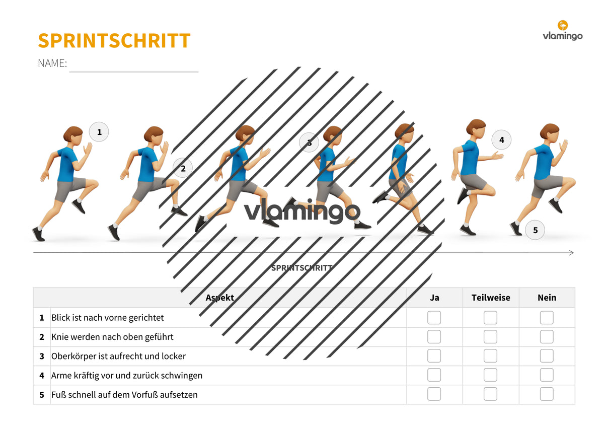 Sprinten im Sportunterricht: Das Praxis-Handbuch mit Übungen, Spielen und Technikkarten (Leichtathletik)