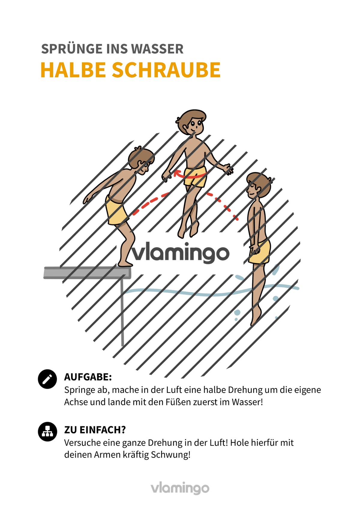 Sprünge ins Wasser: 30+ Übungskarten für den Schwimmunterricht