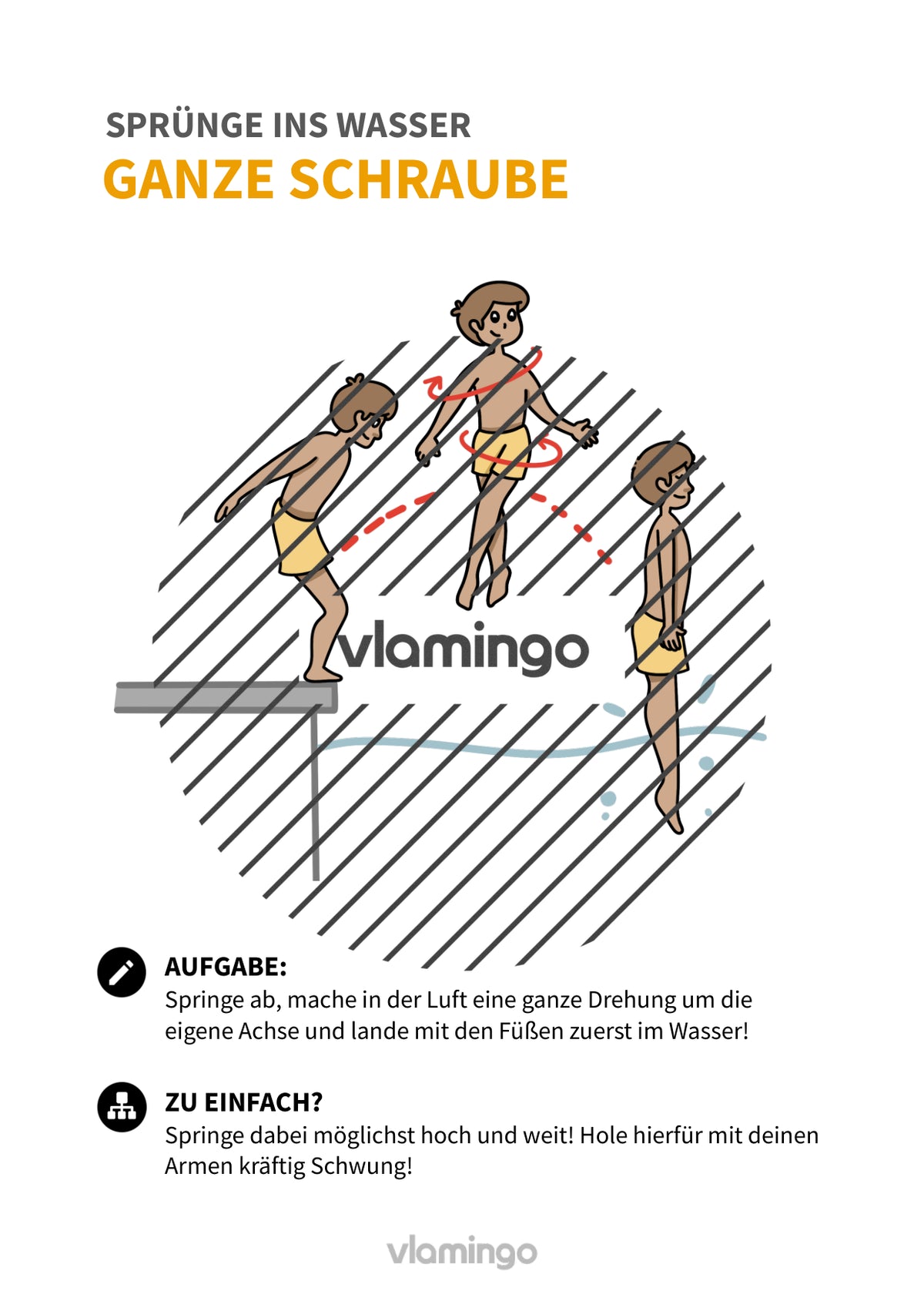 Sprünge ins Wasser: 30+ Übungskarten für den Schwimmunterricht