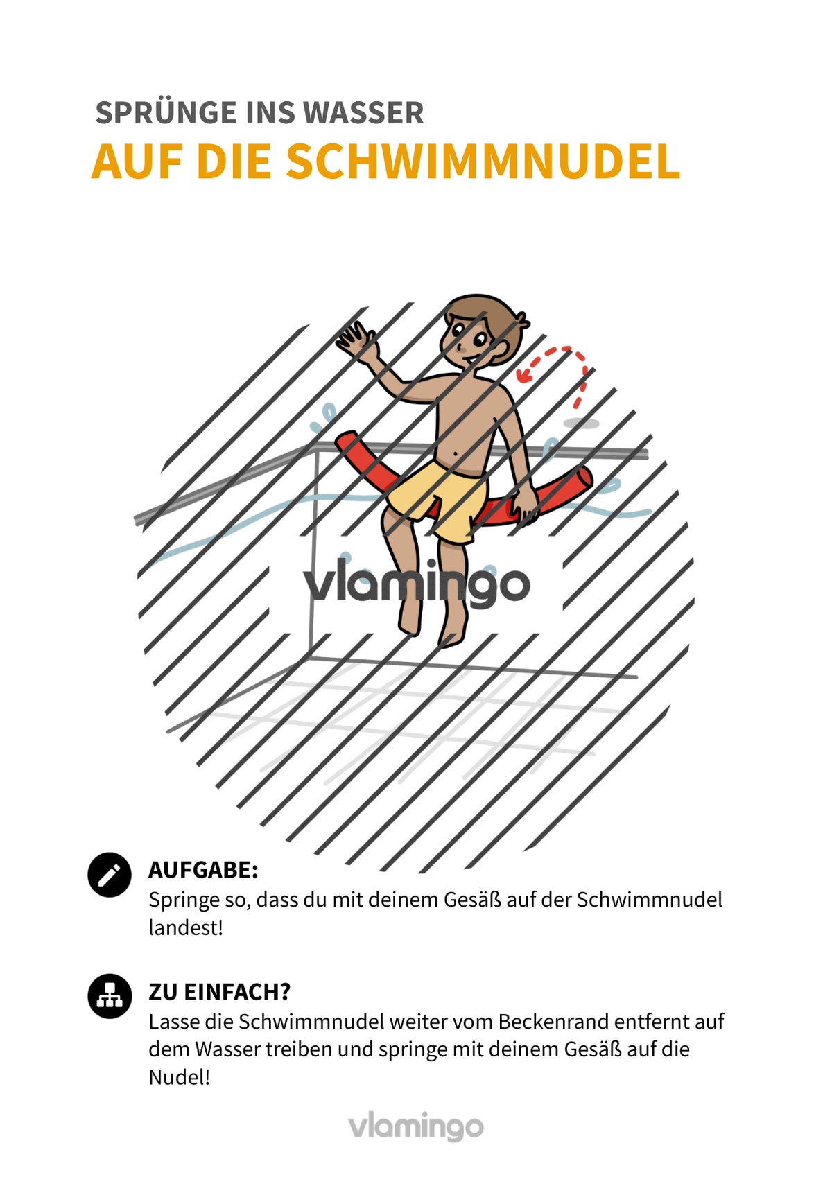 Sprünge ins Wasser: 30+ Übungskarten für den Schwimmunterricht