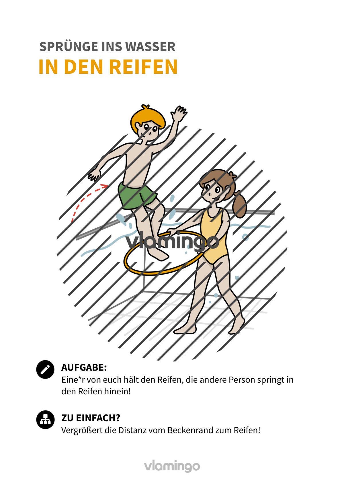 Sprünge ins Wasser: 30+ Übungskarten für den Schwimmunterricht