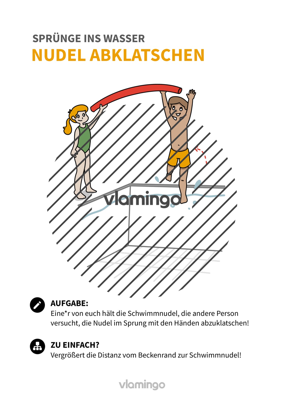 Sprünge ins Wasser: 30+ Übungskarten für den Schwimmunterricht