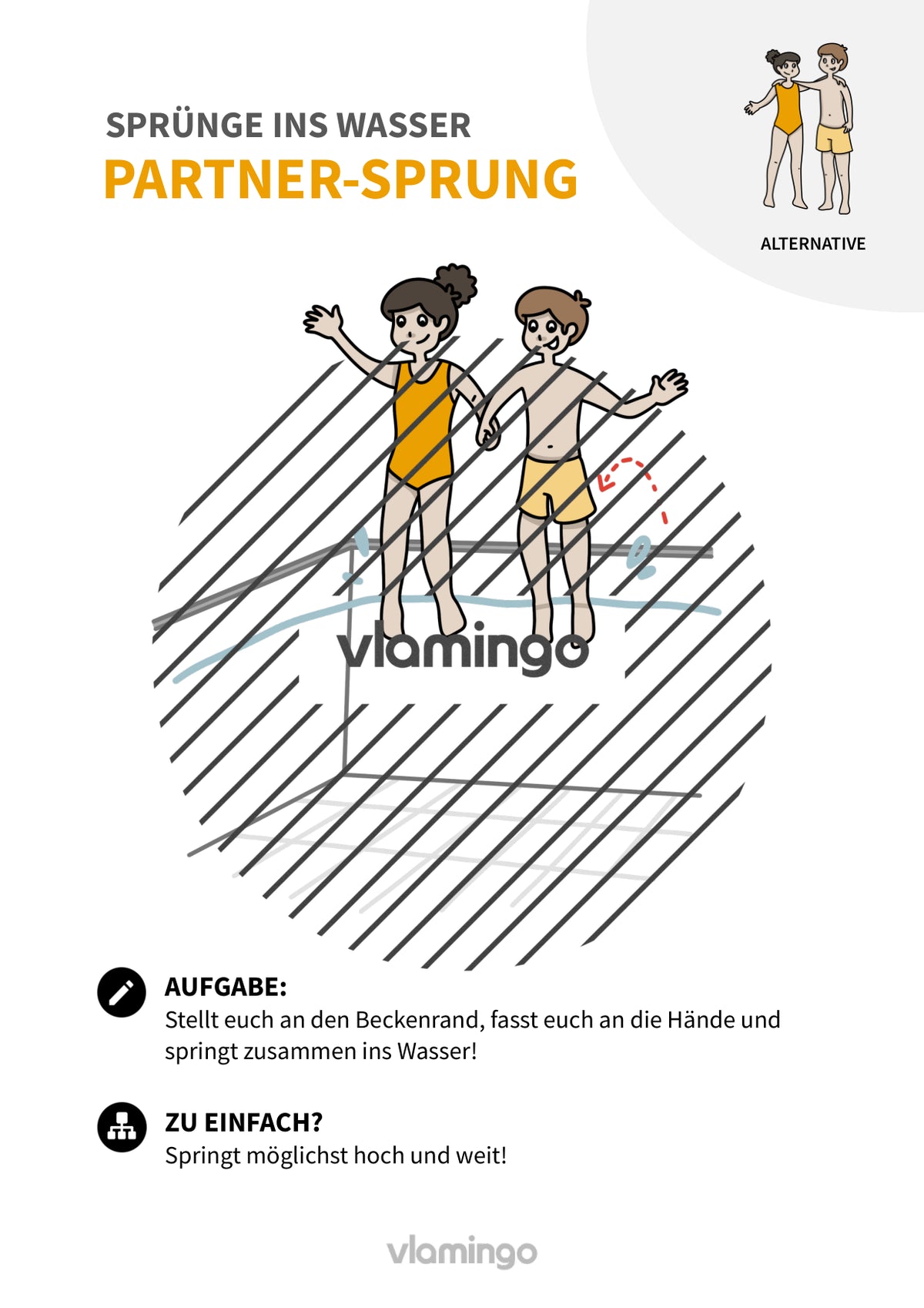 Sprünge ins Wasser: 30+ Übungskarten für den Schwimmunterricht