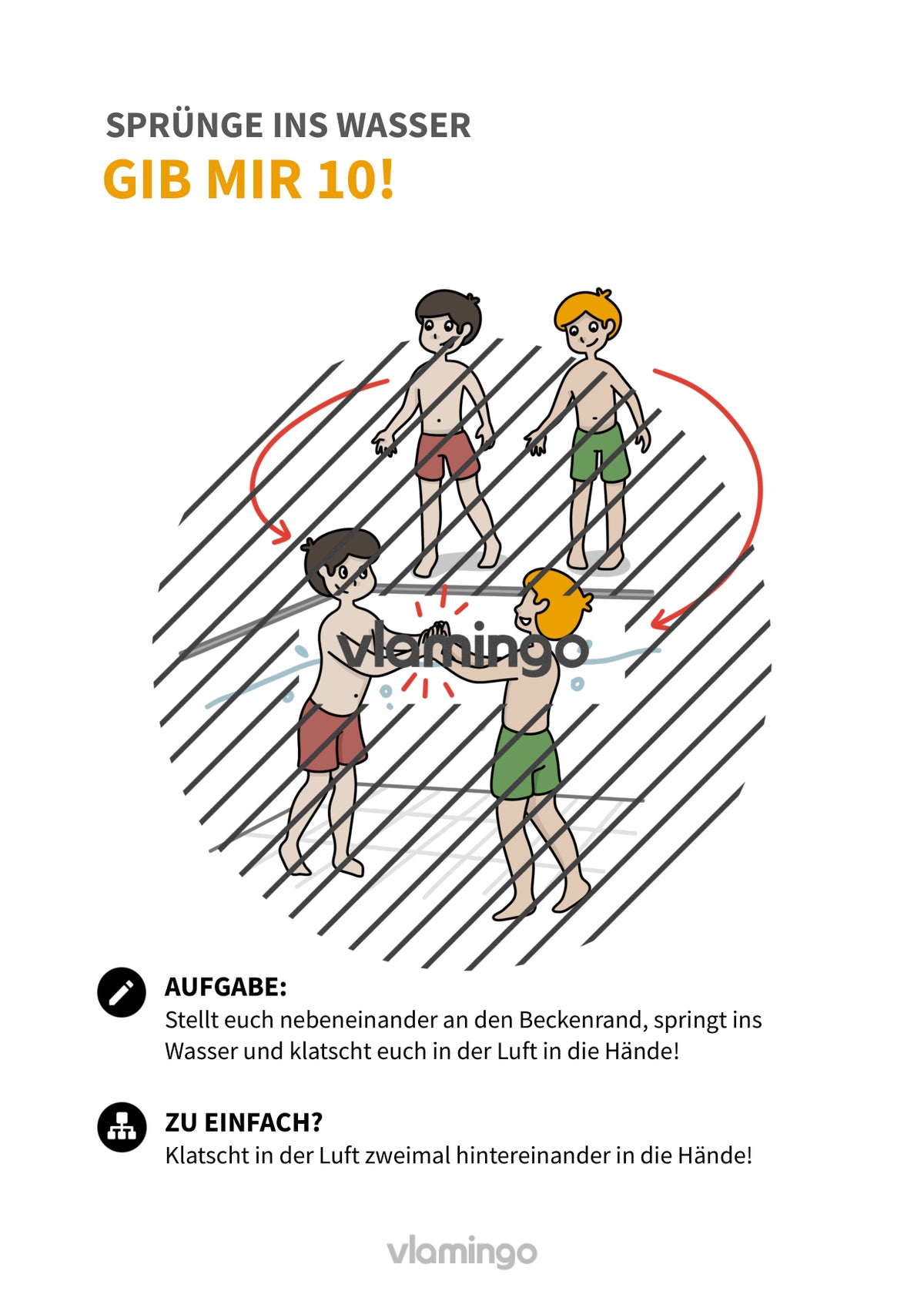 Sprünge ins Wasser: 30+ Übungskarten für den Schwimmunterricht