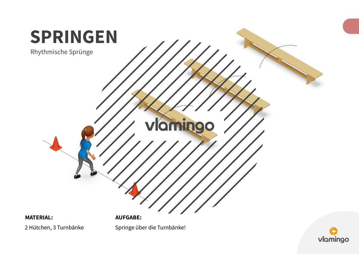 Sprunggarten: 50 Stationskarten für den Sportunterricht