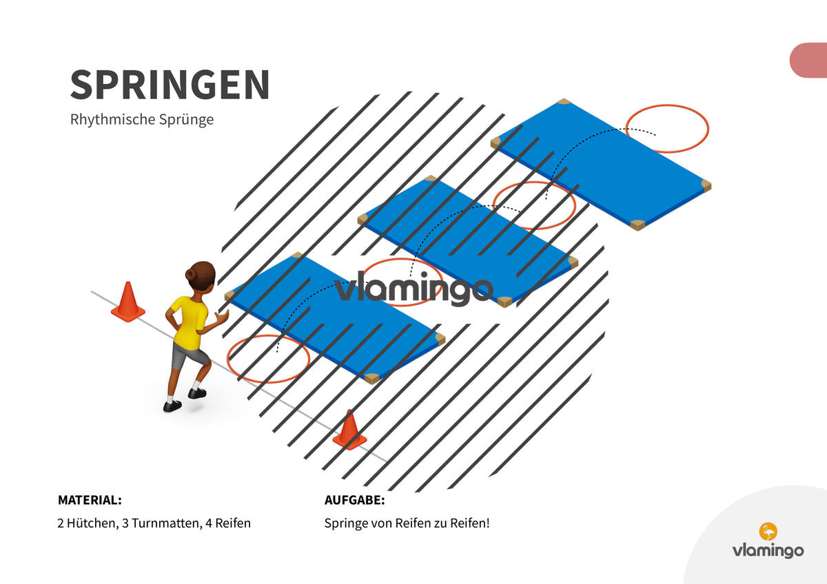 Sprunggarten: 50 Stationskarten für den Sportunterricht