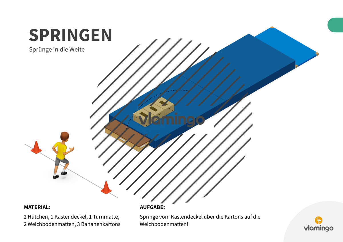 Sprunggarten: 50 Stationskarten für den Sportunterricht