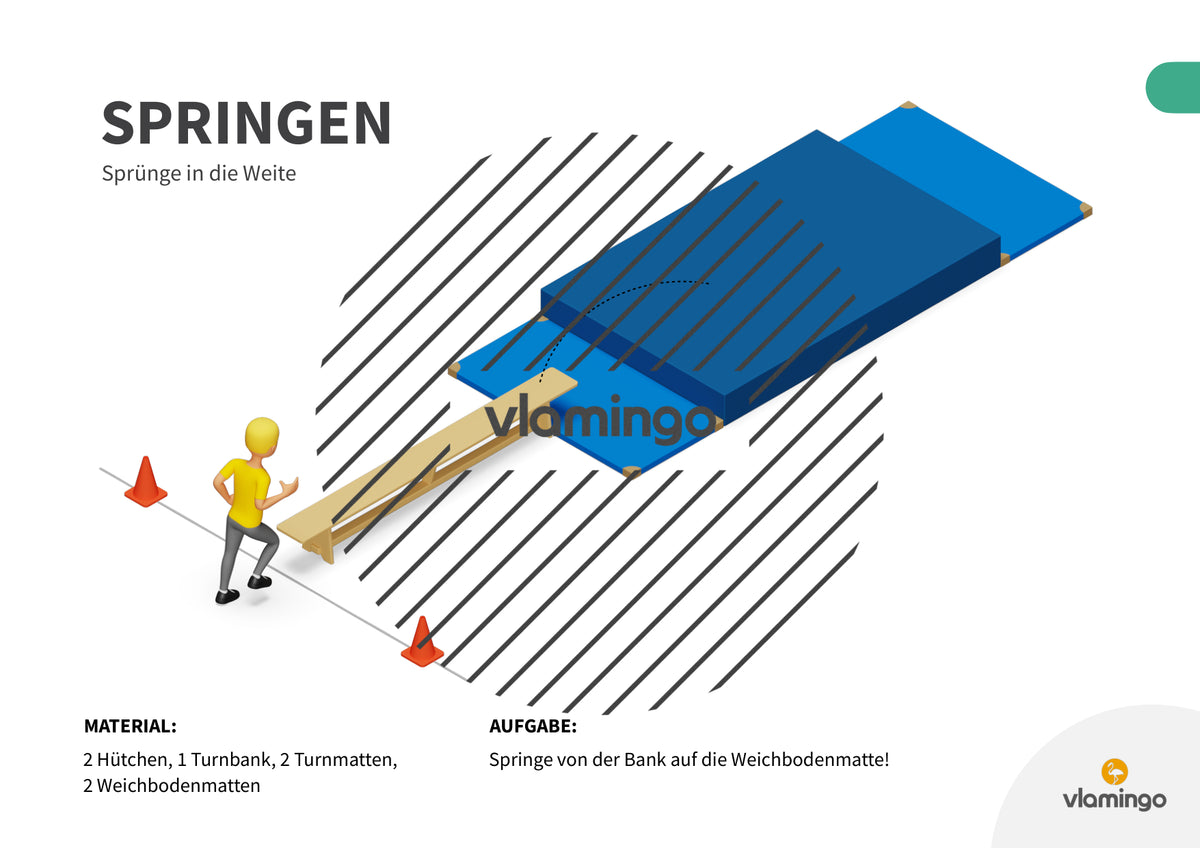 Sprunggarten: 50 Stationskarten für den Sportunterricht