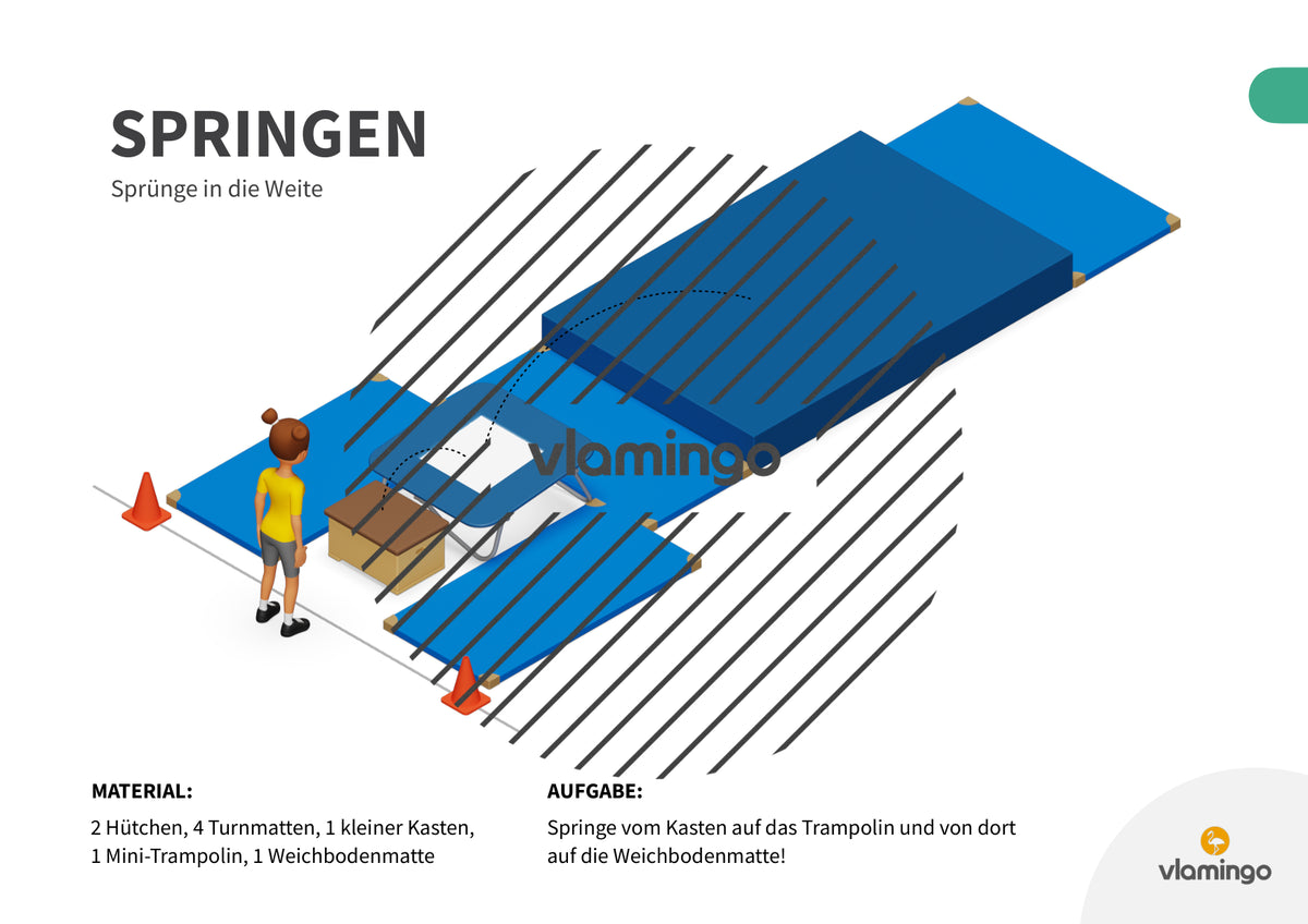 Sprunggarten: 50 Stationskarten für den Sportunterricht