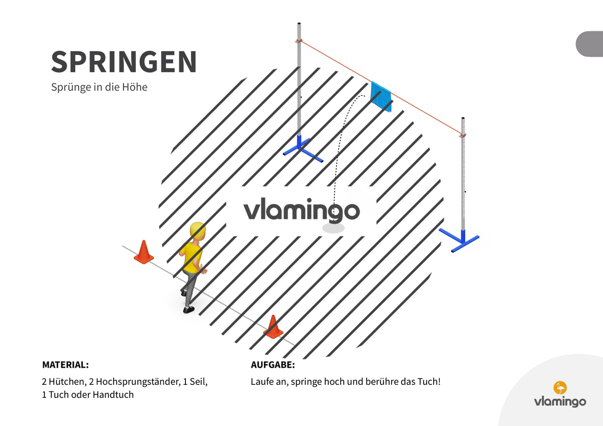 Sprunggarten: 50 Stationskarten für den Sportunterricht