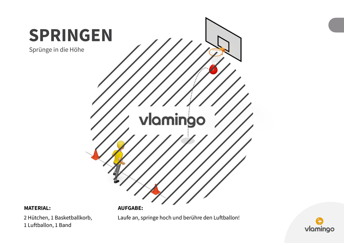 Sprunggarten: 50 Stationskarten für den Sportunterricht