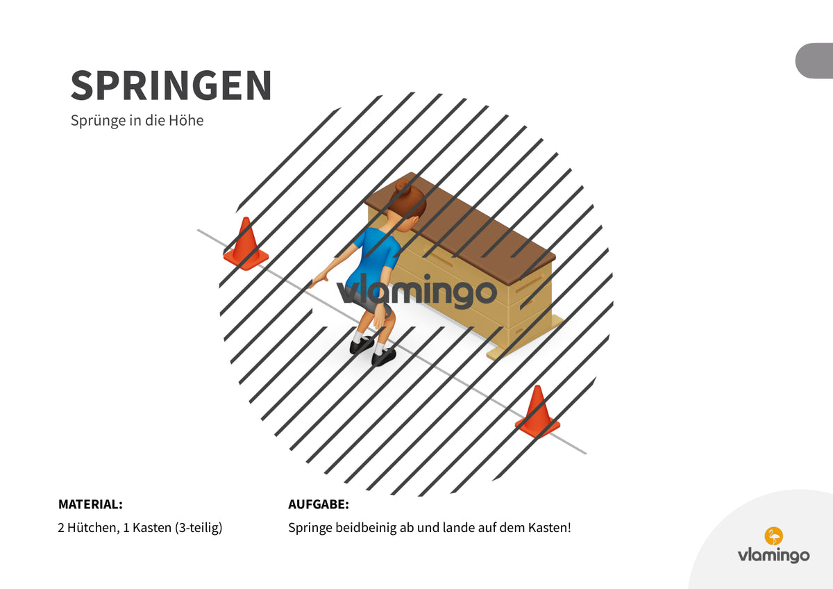 Sprunggarten: 50 Stationskarten für den Sportunterricht