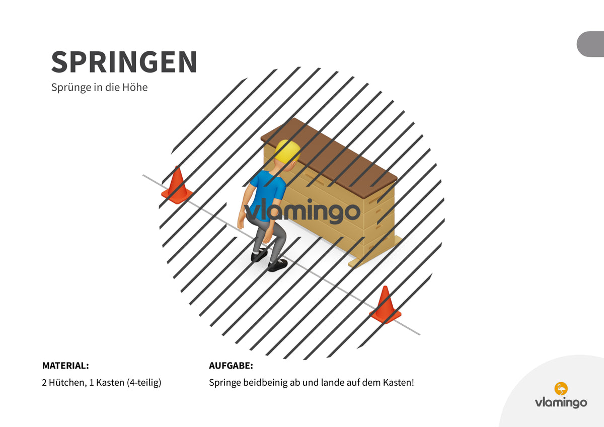 Sprunggarten: 50 Stationskarten für den Sportunterricht