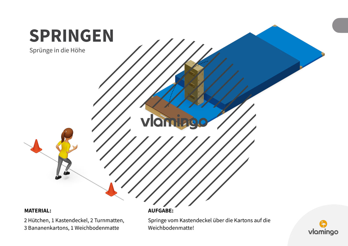 Sprunggarten: 50 Stationskarten für den Sportunterricht