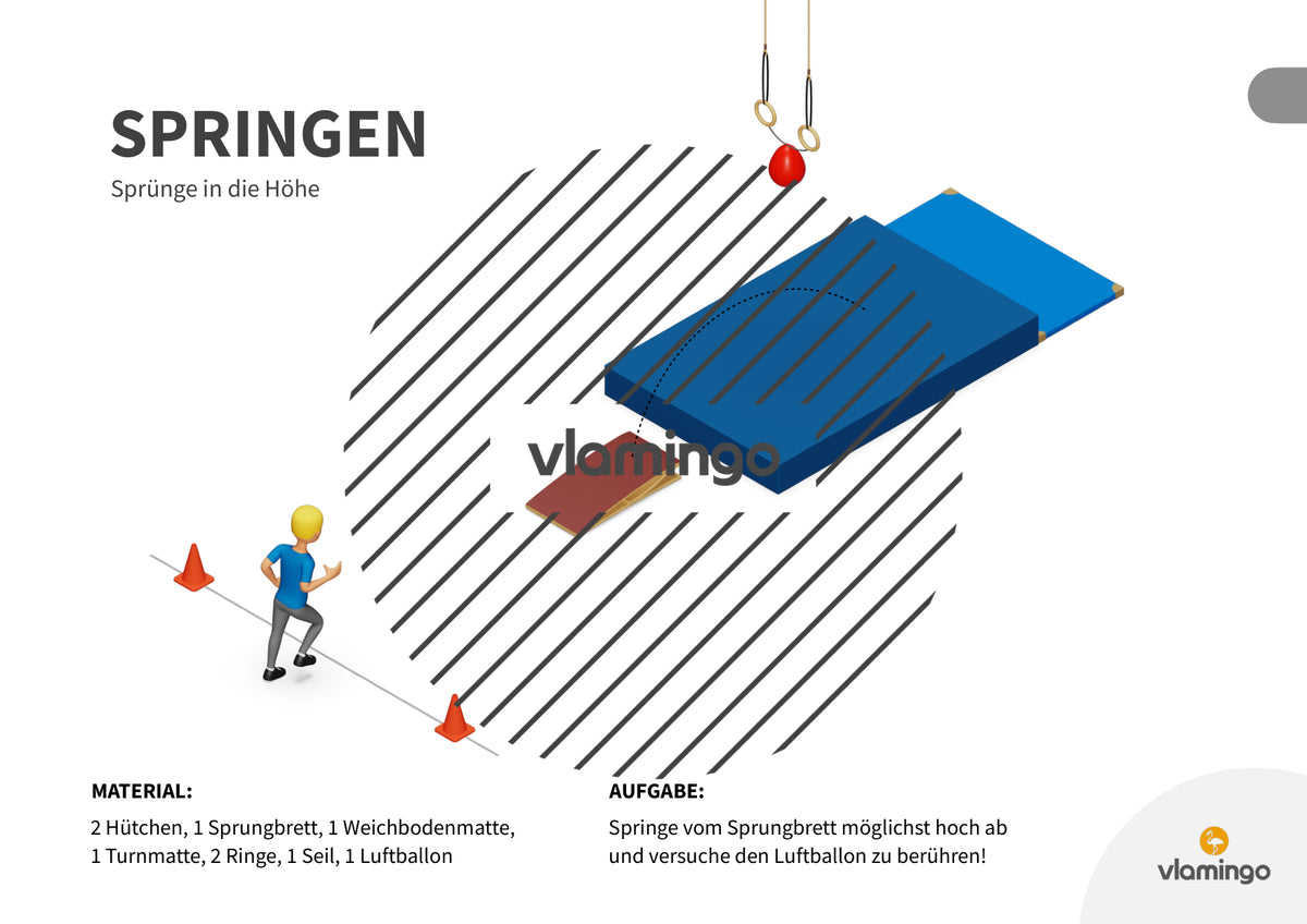 Sprunggarten: 50 Stationskarten für den Sportunterricht