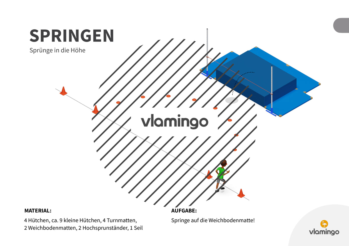 Sprunggarten: 50 Stationskarten für den Sportunterricht
