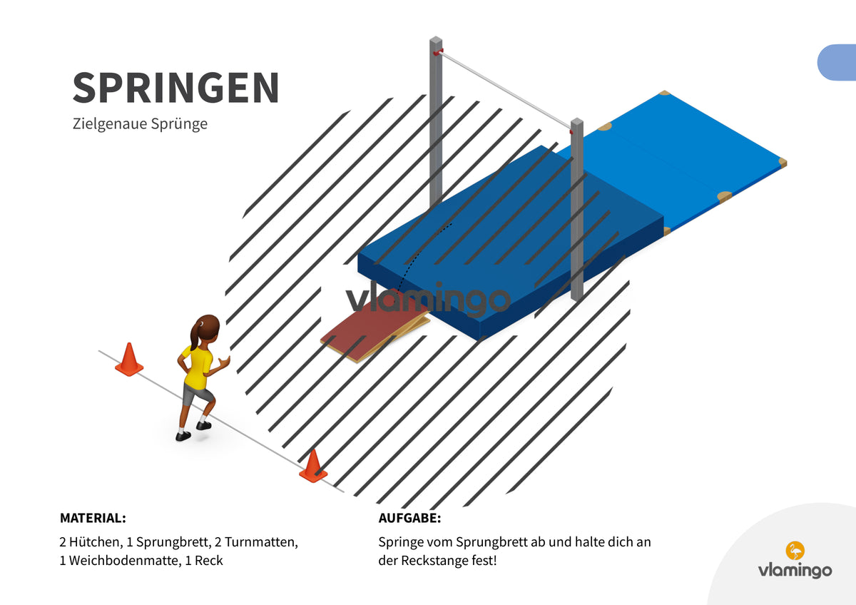 Sprunggarten: 50 Stationskarten für den Sportunterricht