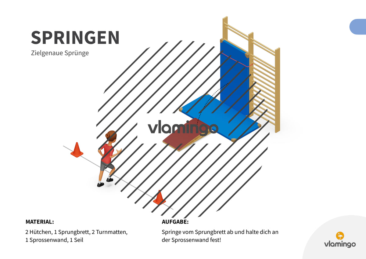 Sprunggarten: 50 Stationskarten für den Sportunterricht