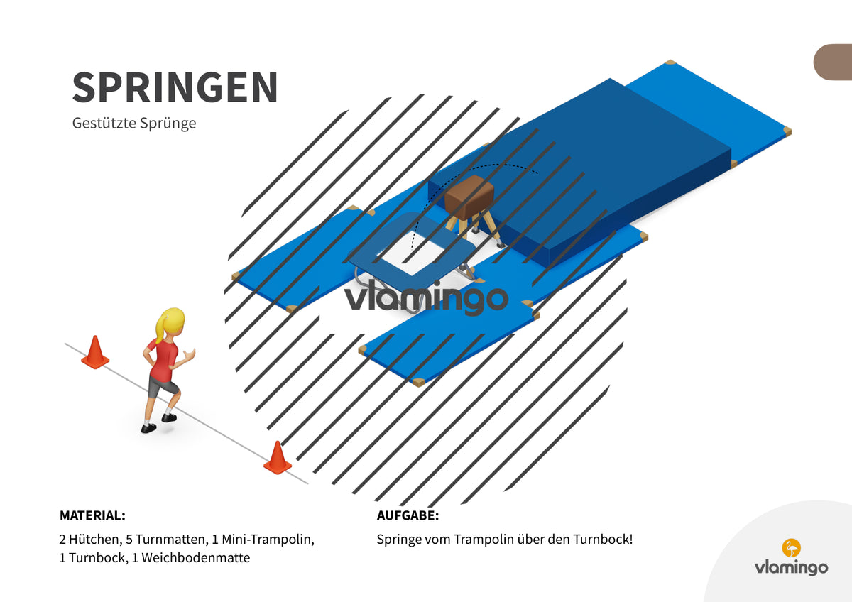 Sprunggarten: 50 Stationskarten für den Sportunterricht
