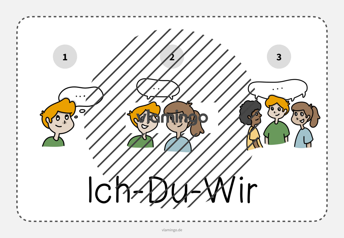 Stundentransparenz: 150+ Bildkarten für den Unterricht