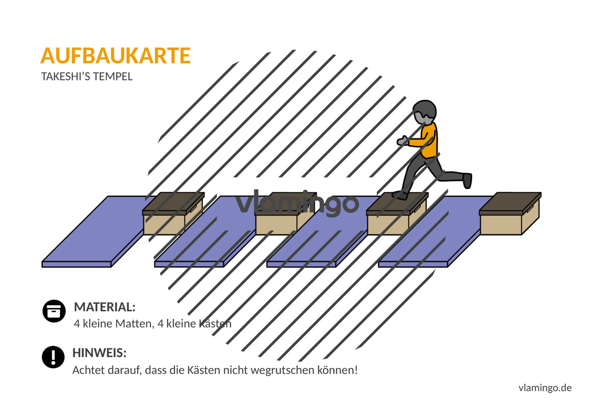 Takeshi's Castle: 24 Aufbaukarten inkl. Aufbauplan für den Sportunterricht