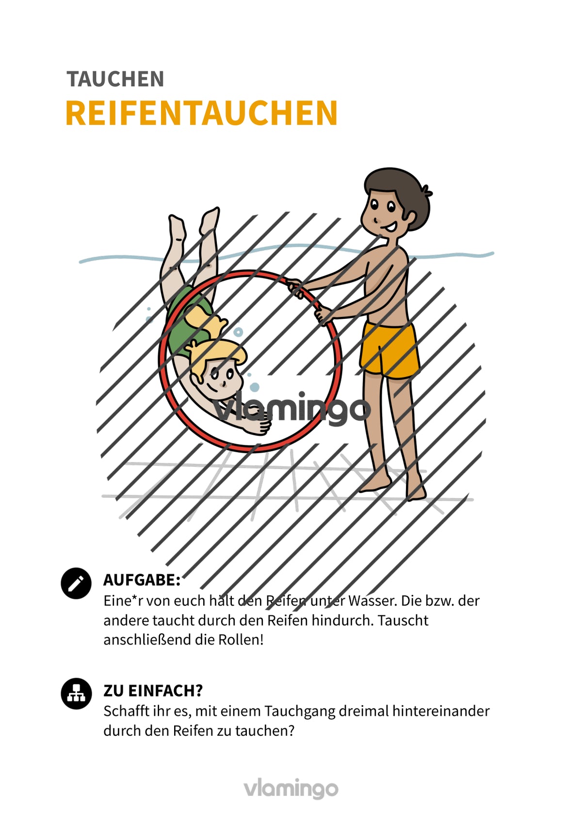 Tauchen: 20+ Übungskarten für den Schwimmunterricht