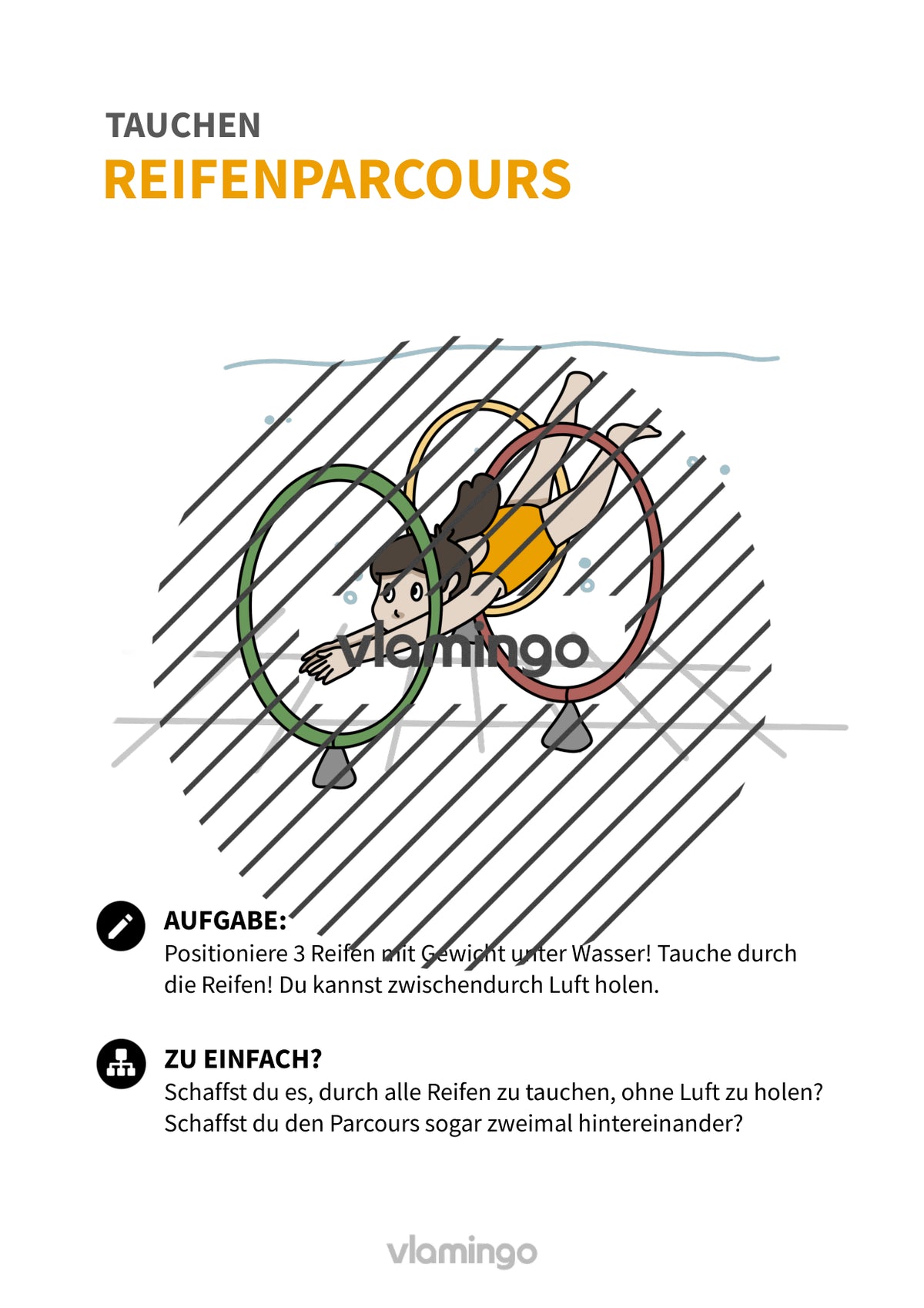 Tauchen: 20+ Übungskarten für den Schwimmunterricht