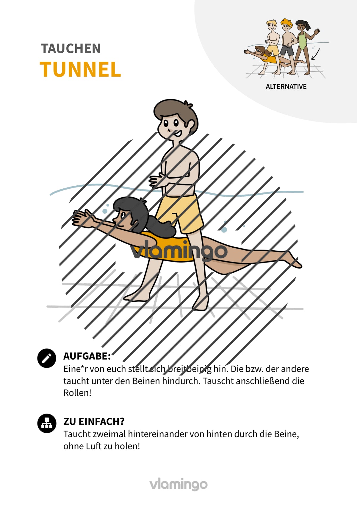 Tauchen: 20+ Übungskarten für den Schwimmunterricht
