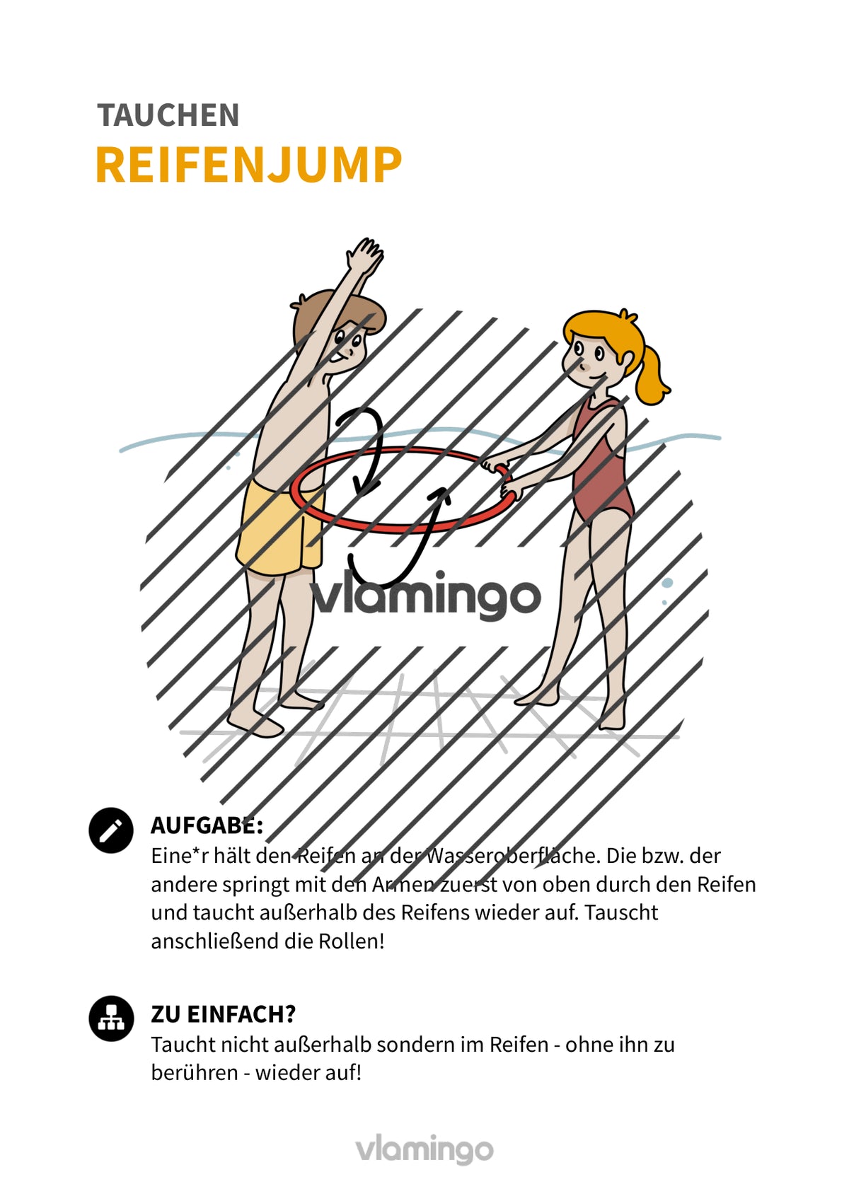 Tauchen: 20+ Übungskarten für den Schwimmunterricht