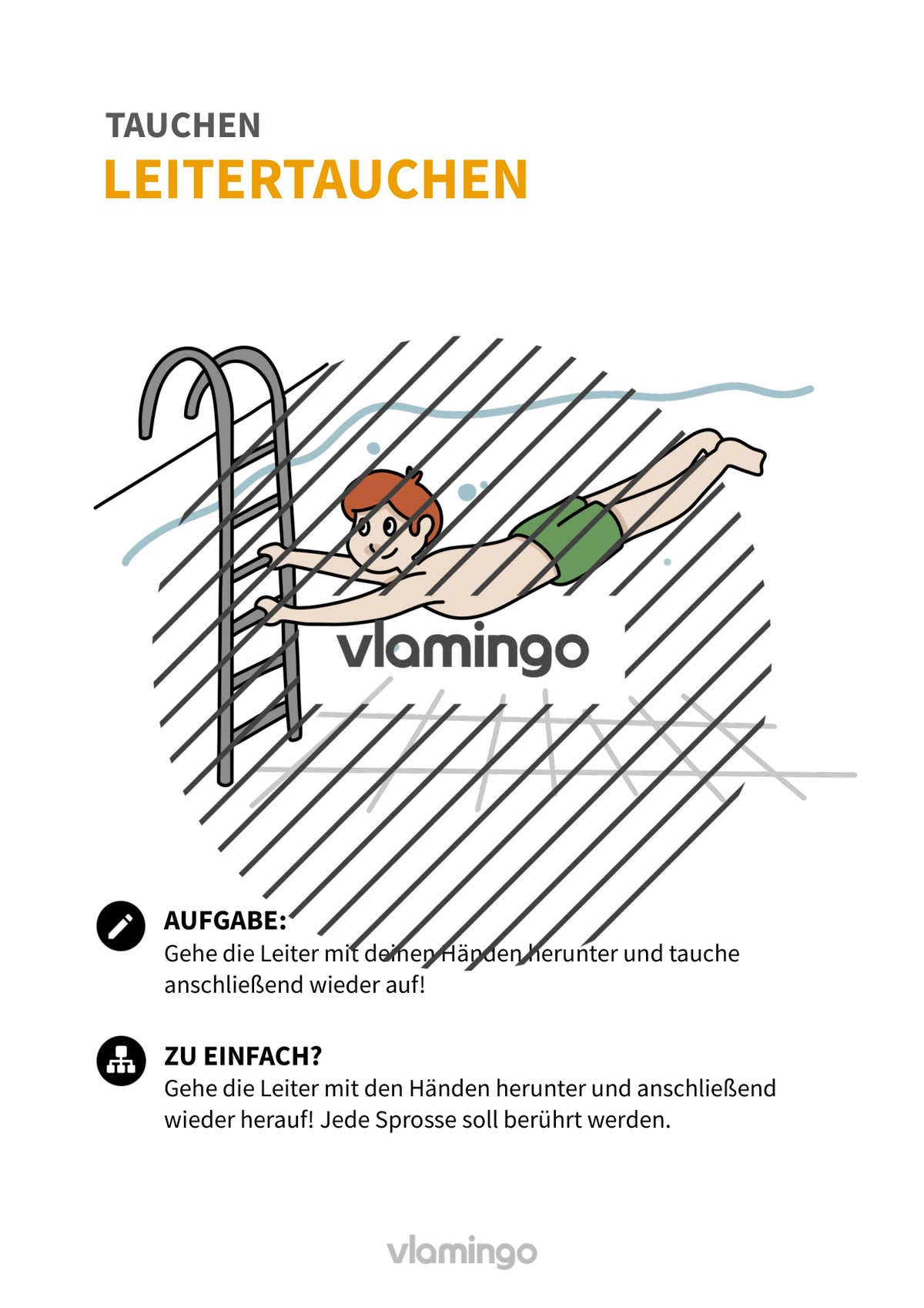 Tauchen: 20+ Übungskarten für den Schwimmunterricht