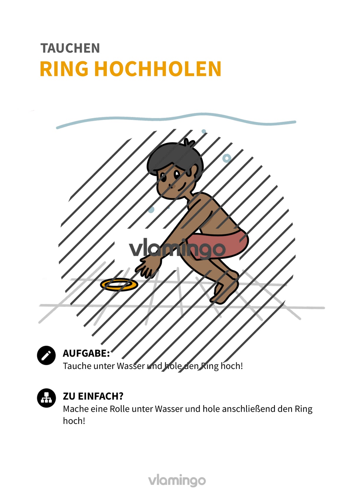 Tauchen: 20+ Übungskarten für den Schwimmunterricht
