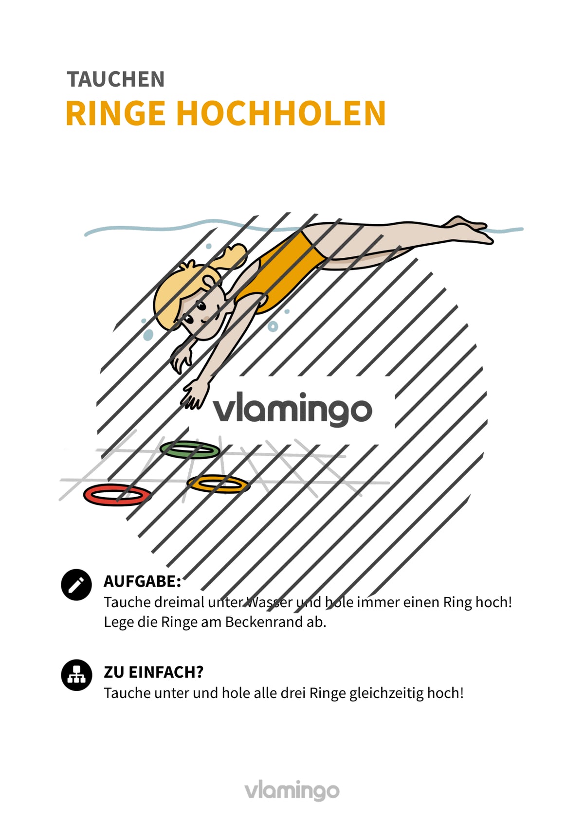 Tauchen: 20+ Übungskarten für den Schwimmunterricht