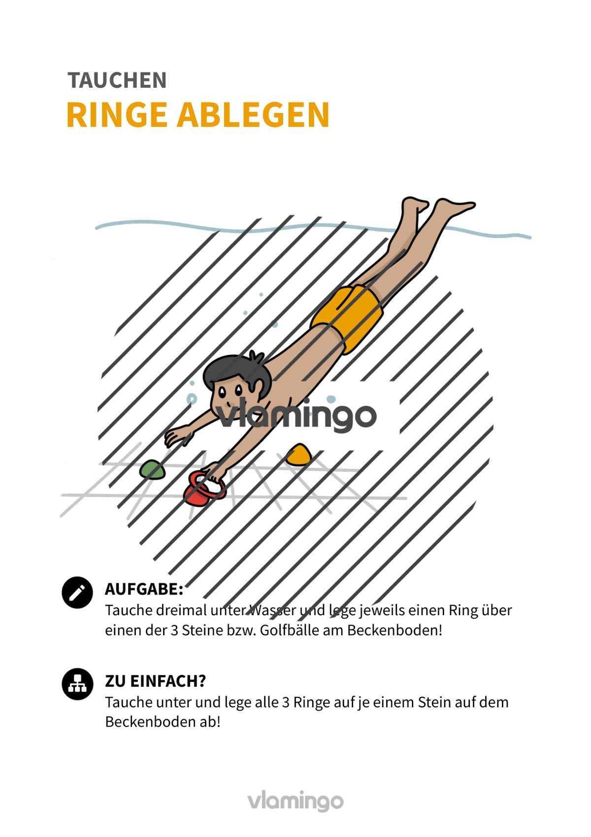 Tauchen: 20+ Übungskarten für den Schwimmunterricht