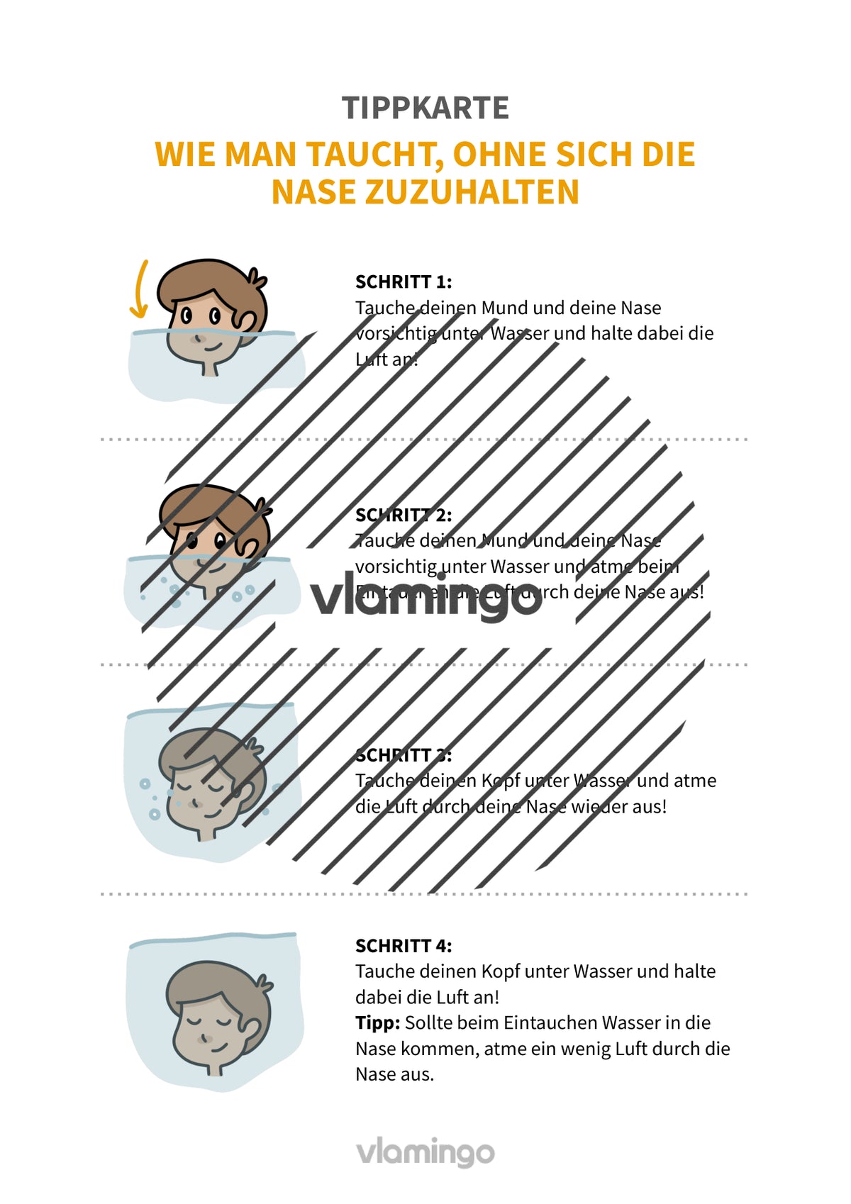 Tauchen: 20+ Übungskarten für den Schwimmunterricht