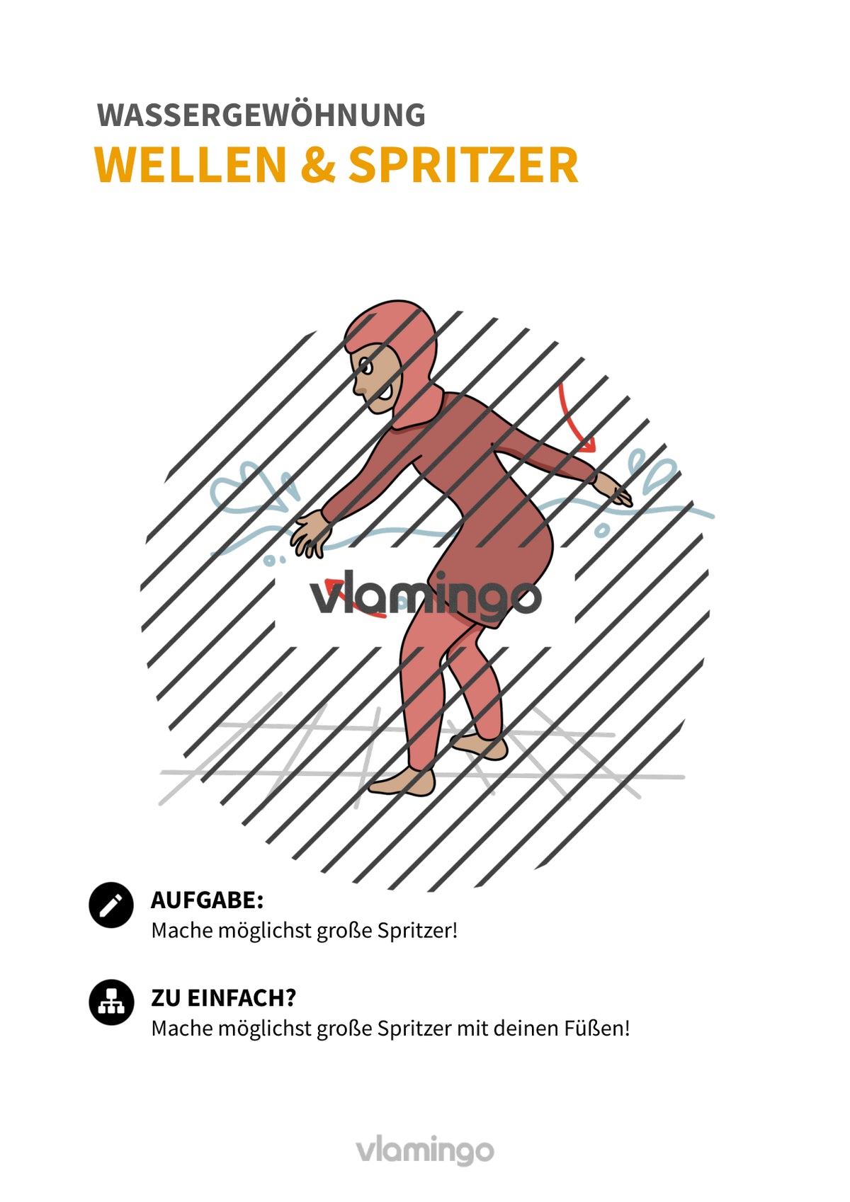 Wassergewöhnung: 20+ Übungskarten für den Schwimmunterricht