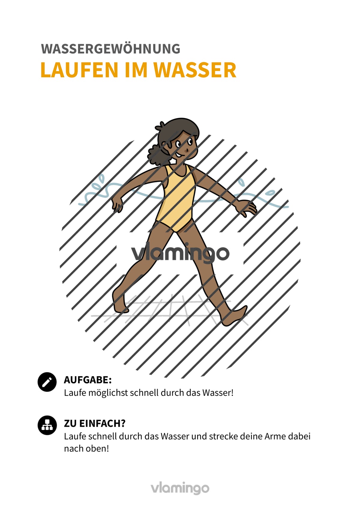 Wassergewöhnung: 20+ Übungskarten für den Schwimmunterricht
